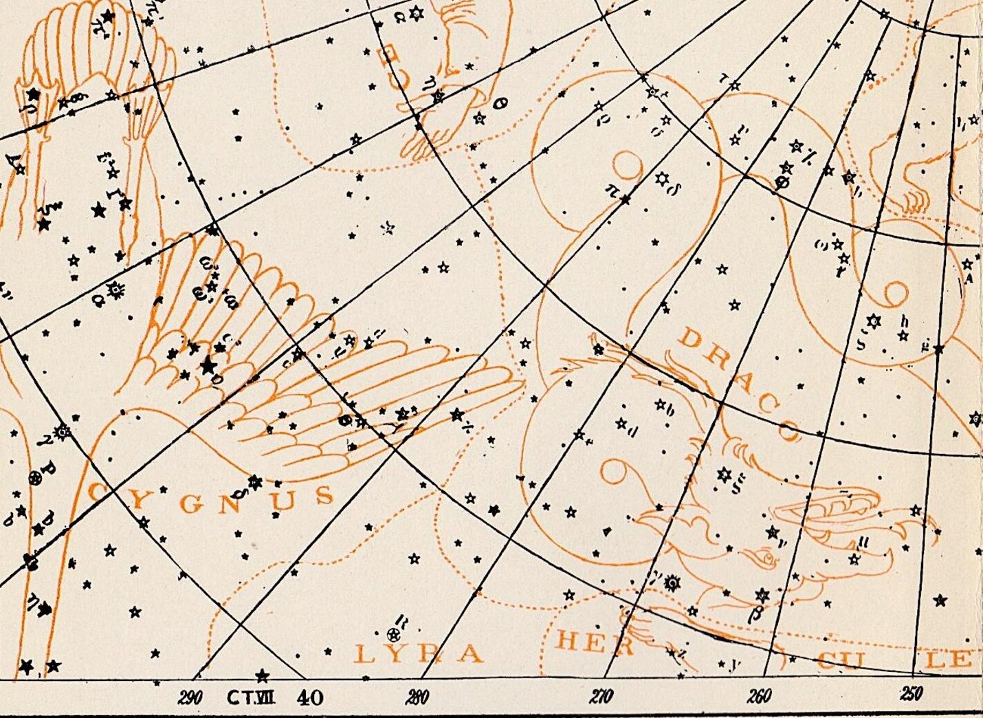 July 30, 2025 to December 29, 2025 – Chiron Retrograde