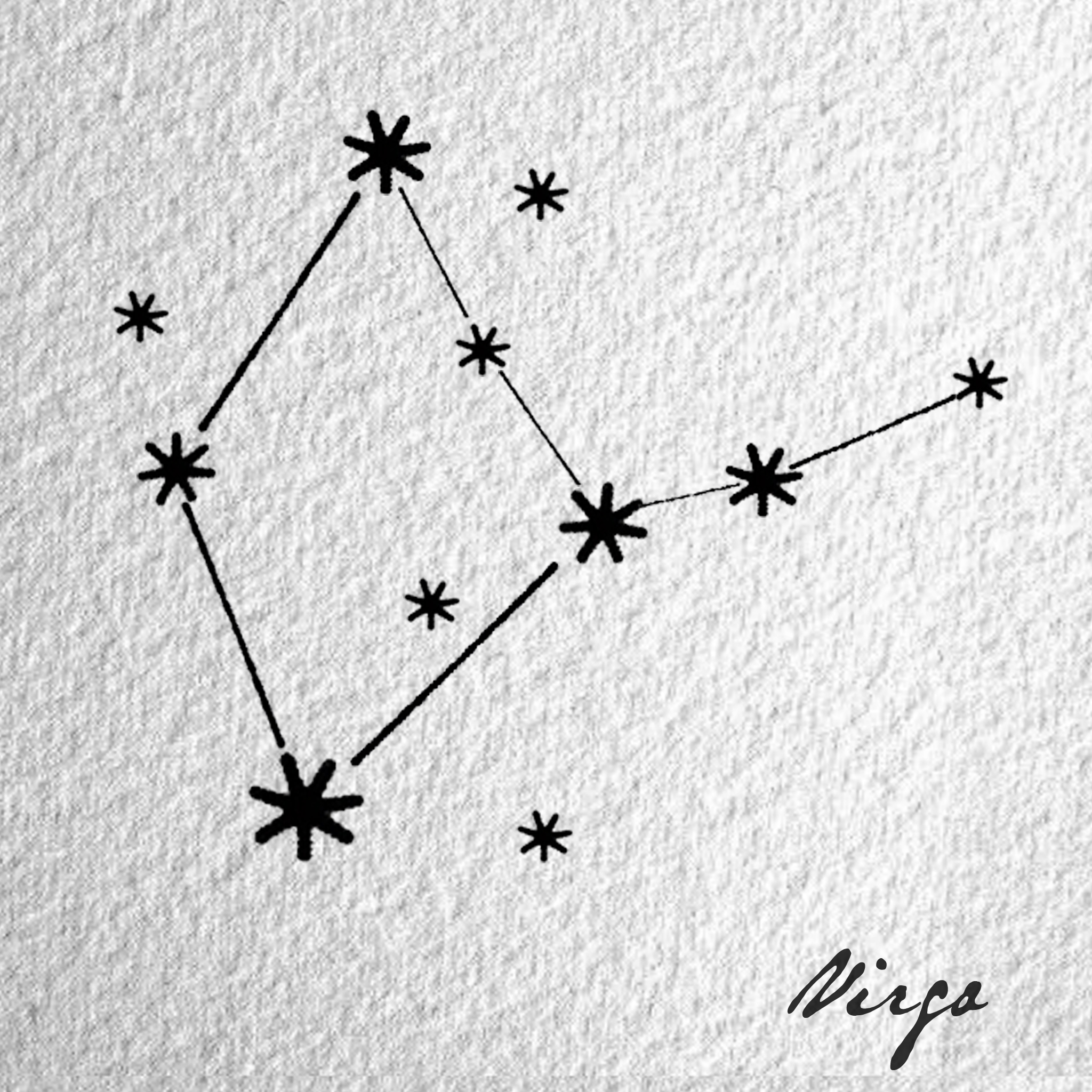 Pisces/Virgo Eclipses 2024–2027
